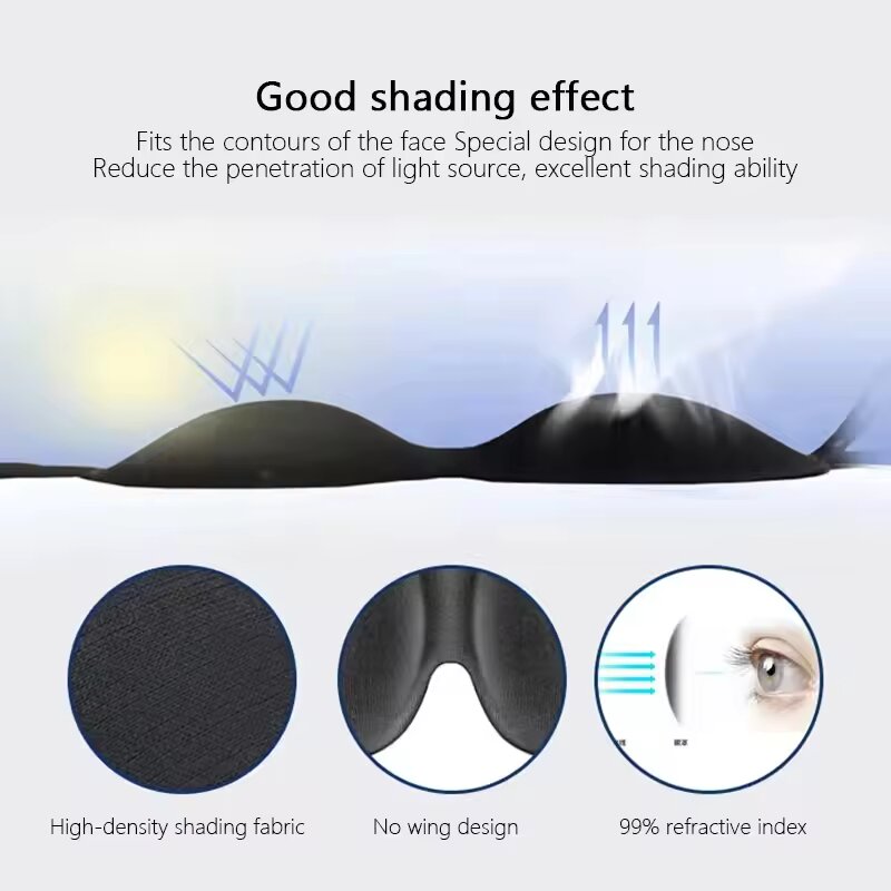 Eye Mask for Sleeping 3D Conto - Sewing Cotton 리뷰 및 가격